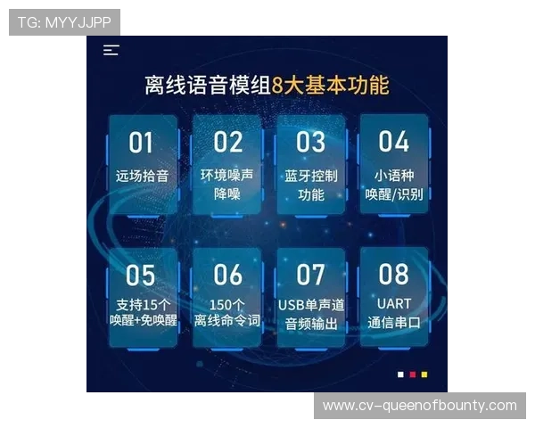 语音交互技术提升现场信息查询效率